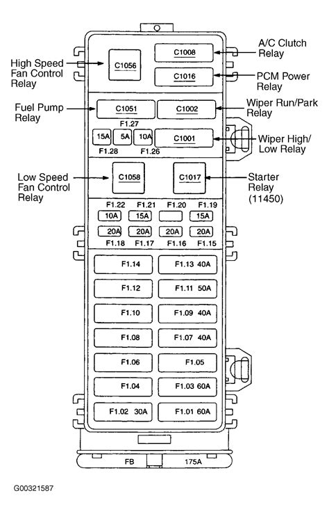 fuse junction box ford taurus|2003 ford taurus fuse chart.